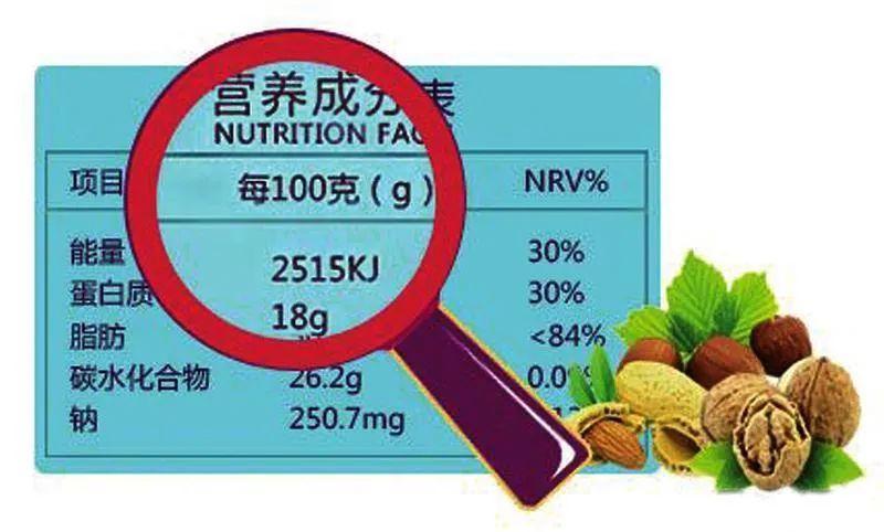 营养成分测试(营养标签)