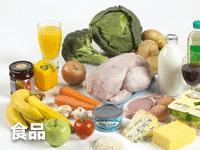 食品检测